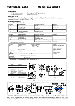 MQ-135 Datasheet PDF Futurlec