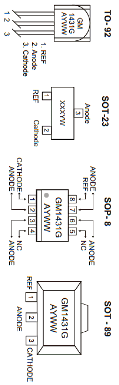 GM1431AT92RL Datasheet PDF Gamma Microelectronics Inc.