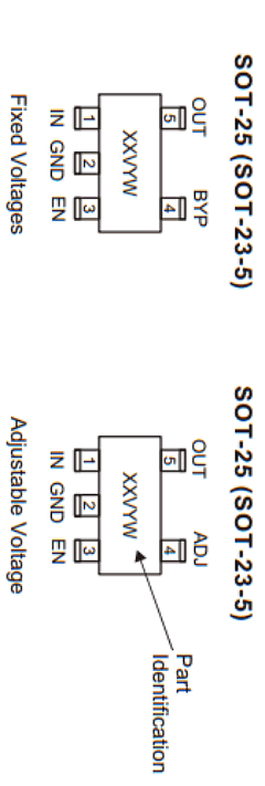 GM6155-2.8ST25R Datasheet PDF Gamma Microelectronics Inc.