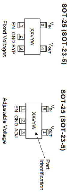 GM6156-2.5ST25R Datasheet PDF Gamma Microelectronics Inc.