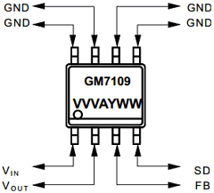 GM7109-5.0S8R Datasheet PDF Gamma Microelectronics Inc.