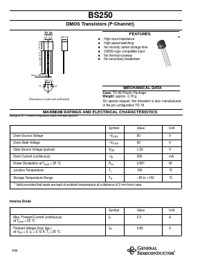 BS250 Datasheet PDF General Semiconductor