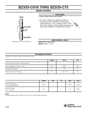BZX55-C18 Datasheet PDF General Semiconductor