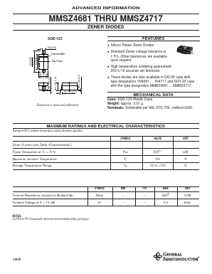 MMSZ4694 Datasheet PDF General Semiconductor