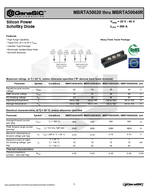 MBRTA50030 Datasheet PDF GeneSiC Semiconductor, Inc.