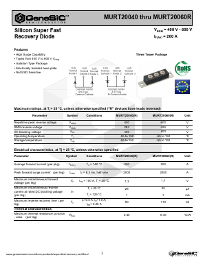 MURT20040 Datasheet PDF GeneSiC Semiconductor, Inc.