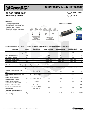 MURT30020 Datasheet PDF GeneSiC Semiconductor, Inc.