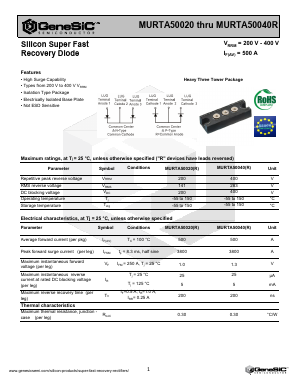 MURTA50020 Datasheet PDF GeneSiC Semiconductor, Inc.