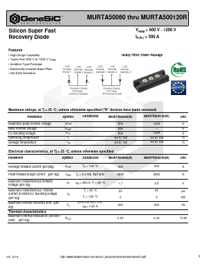 MURTA50060 Datasheet PDF GeneSiC Semiconductor, Inc.