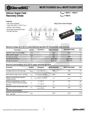 MURTA500120 Datasheet PDF GeneSiC Semiconductor, Inc.