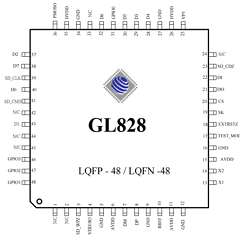 GL828-MNG Datasheet PDF GENESYS LOGIC