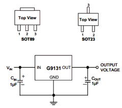G9131-25T72U Datasheet PDF Global Mixed-mode Technology Inc