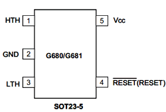G680 Datasheet PDF Global Mixed-mode Technology Inc