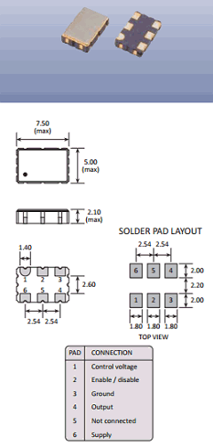GVXO-53F Datasheet PDF Golledge Electronics Ltd
