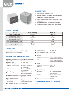 RWM-SH-112-DB Datasheet PDF GOOD SKY ELECTRIC CO., LTD.
