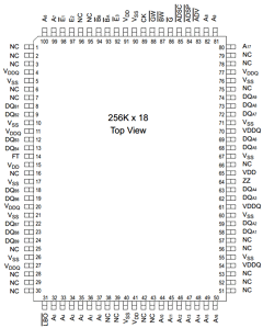 GS84032AB Datasheet PDF Giga Semiconductor