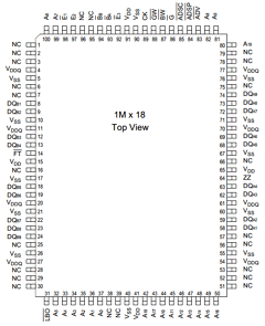 GS816018 Datasheet PDF Giga Semiconductor