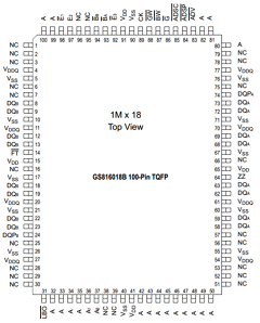 GS816036BT-200I Datasheet PDF Giga Semiconductor