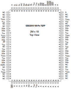 GS832018 Datasheet PDF Giga Semiconductor