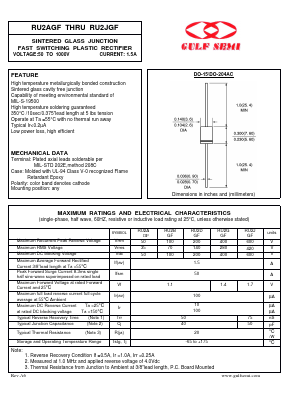 RU2AGF Datasheet PDF Gulf Semiconductor