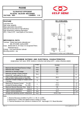 RU2GE Datasheet PDF Gulf Semiconductor