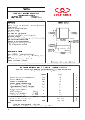 SB26S Datasheet PDF Gulf Semiconductor