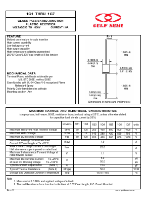1G1 Datasheet PDF Gulf Semiconductor