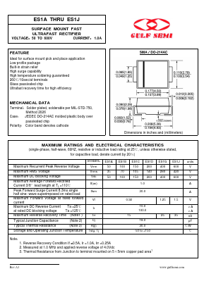 ES1D Datasheet PDF Gulf Semiconductor