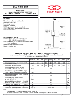 G6A Datasheet PDF Gulf Semiconductor