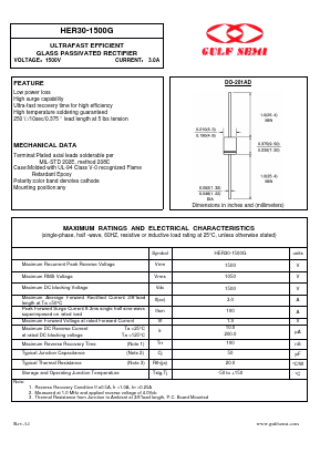 HER30-1500G Datasheet PDF Gulf Semiconductor