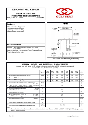 KBP02M Datasheet PDF Gulf Semiconductor