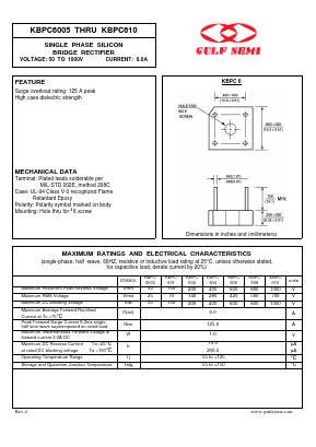 KBPC601 Datasheet PDF Gulf Semiconductor