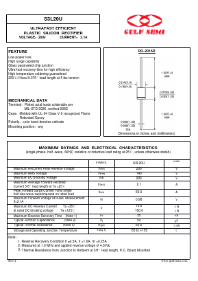S3L20U Datasheet PDF Gulf Semiconductor