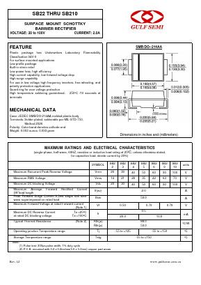 SB24 Datasheet PDF Gulf Semiconductor