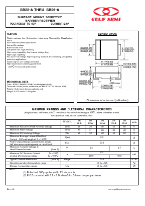 SB23-A Datasheet PDF Gulf Semiconductor