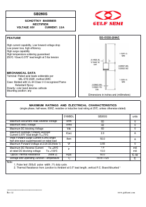 SB260S Datasheet PDF Gulf Semiconductor