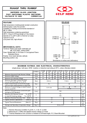 RU4AGF Datasheet PDF Gulf Semiconductor