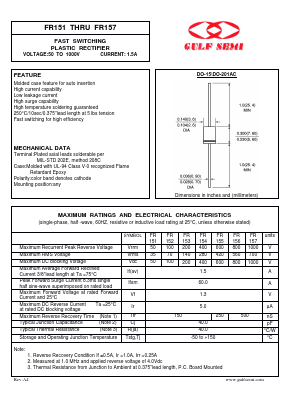 FR152 Datasheet PDF Gulf Semiconductor