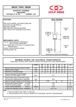 SB250 Datasheet PDF Gulf Semiconductor