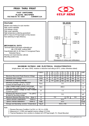 FR307 Datasheet PDF Gulf Semiconductor
