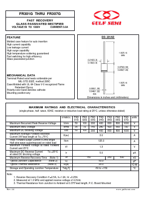 FR304G Datasheet PDF Gulf Semiconductor