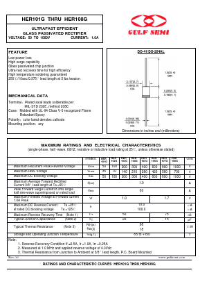 HER101G Datasheet PDF Gulf Semiconductor