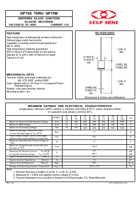 GP15M Datasheet PDF Gulf Semiconductor
