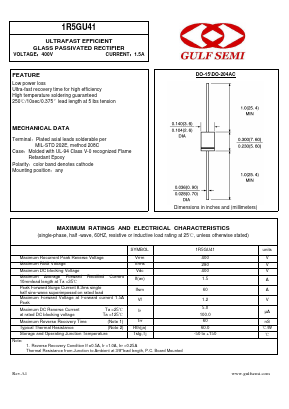 1R5GU41 Datasheet PDF Gulf Semiconductor