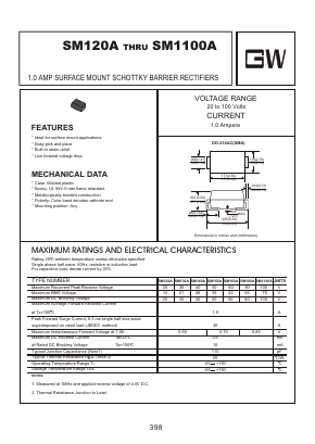 SM1100A Datasheet PDF Goodwork Semiconductor Co., Ltd.
