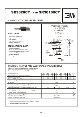 SR3020CT Datasheet PDF Goodwork Semiconductor Co., Ltd.