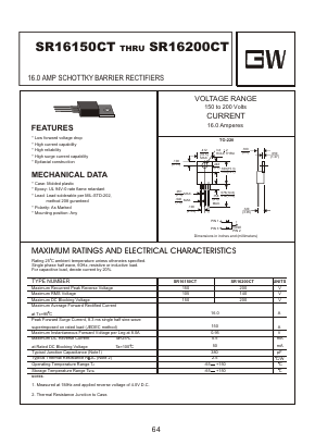 SR16200CT Datasheet PDF Goodwork Semiconductor Co., Ltd.