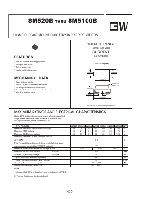 SM560B Datasheet PDF Goodwork Semiconductor Co., Ltd.