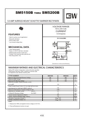 SM5150B Datasheet PDF Goodwork Semiconductor Co., Ltd.