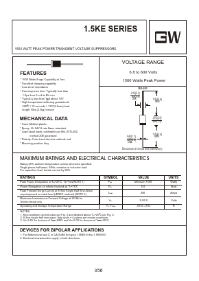 1.5KE10CA Datasheet PDF Goodwork Semiconductor Co., Ltd.